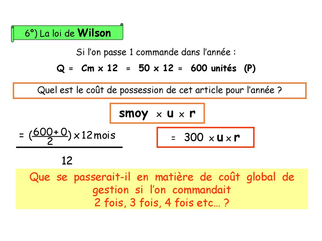 6°) La loi de Wilson Si l’on passe 1 commande dans l’année : Q = Cm x 12 = 50 x 12 = 600 unités (P)
