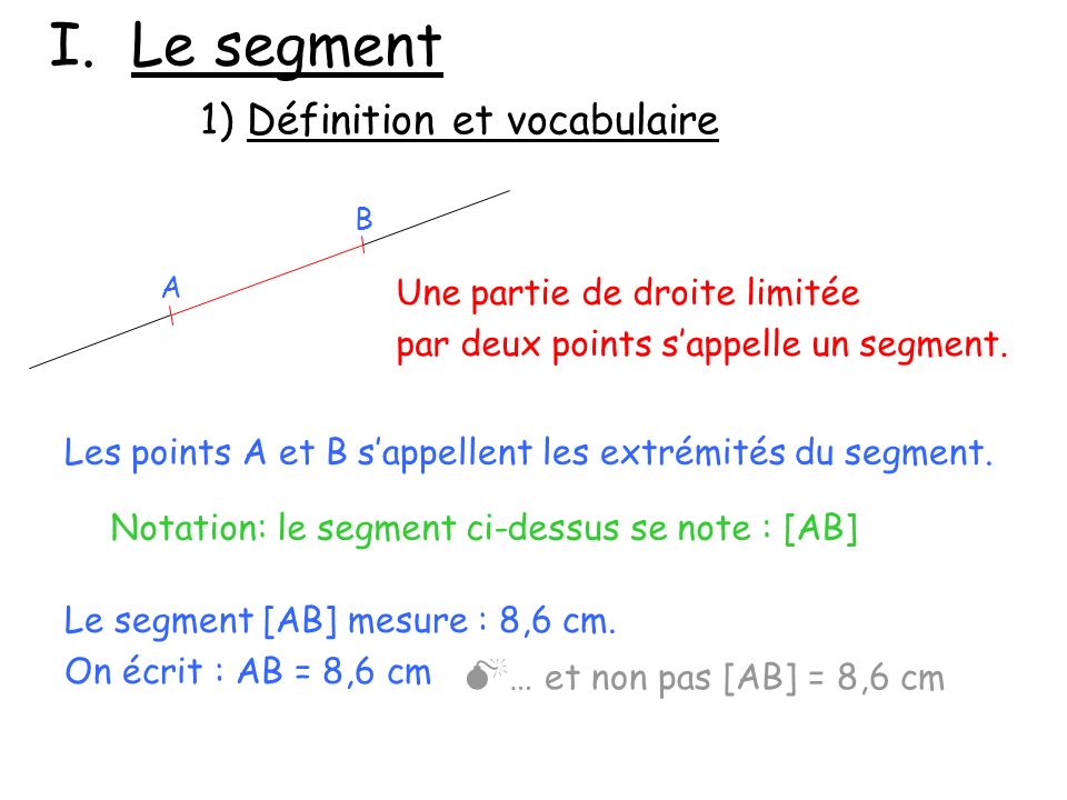 I. Le segment 1) Définition et vocabulaire … et non pas [AB] = 8,6 cm