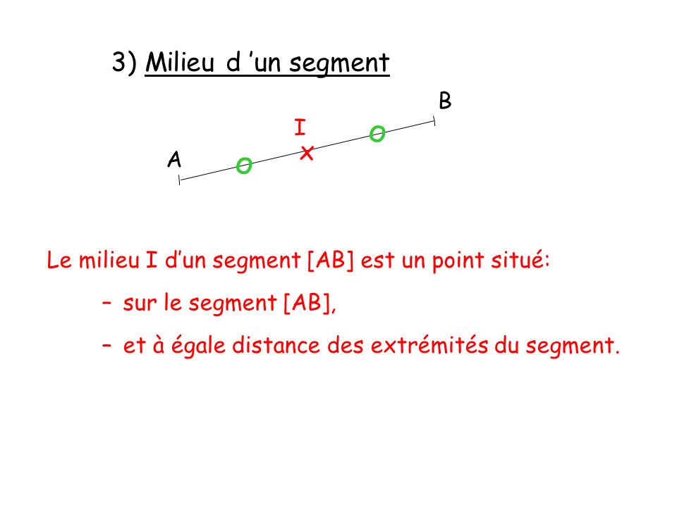 3) Milieu d ’un segment о о x B I A