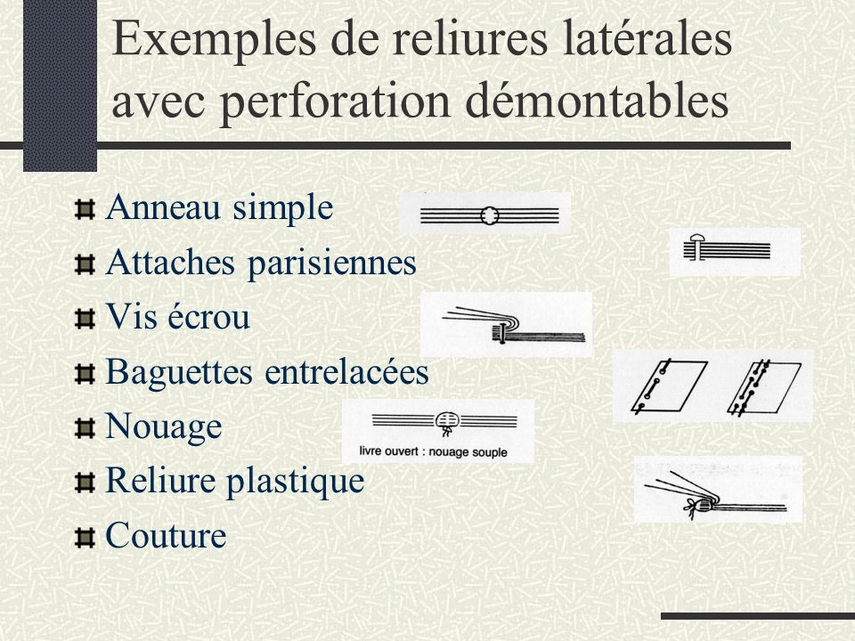 Exemples de reliures latérales avec perforation démontables