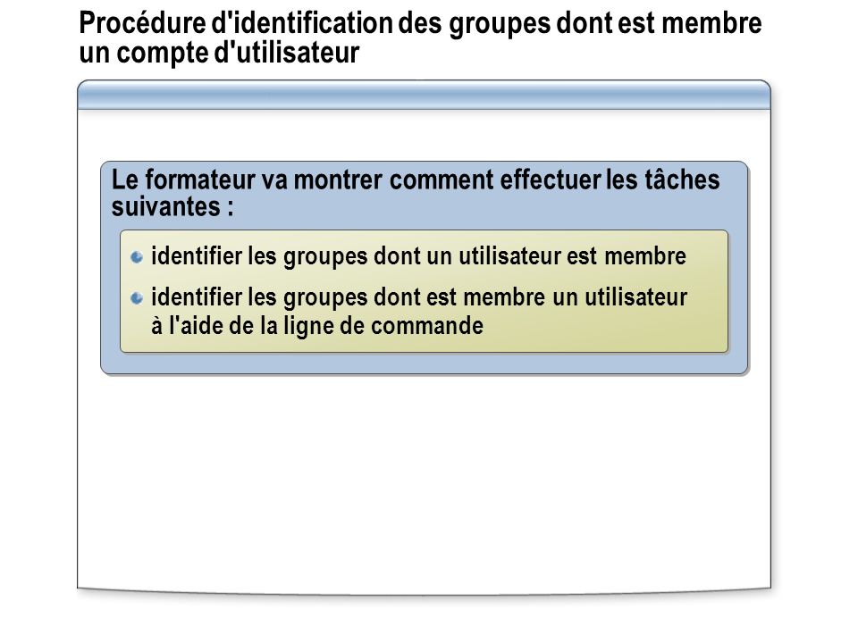 Procédure d identification des groupes dont est membre un compte d utilisateur