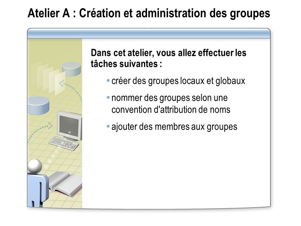 Atelier A : Création et administration des groupes
