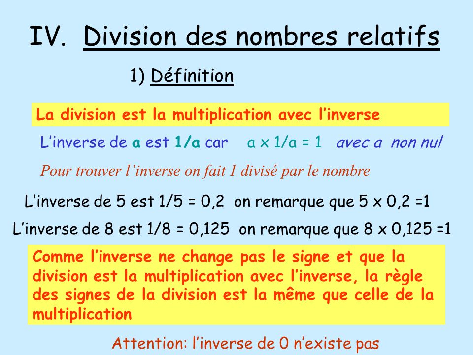 IV. Division des nombres relatifs
