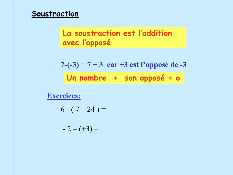 Soustraction La soustraction est l’addition avec l’opposé. 7-(-3) = car +3 est l’opposé de -3.