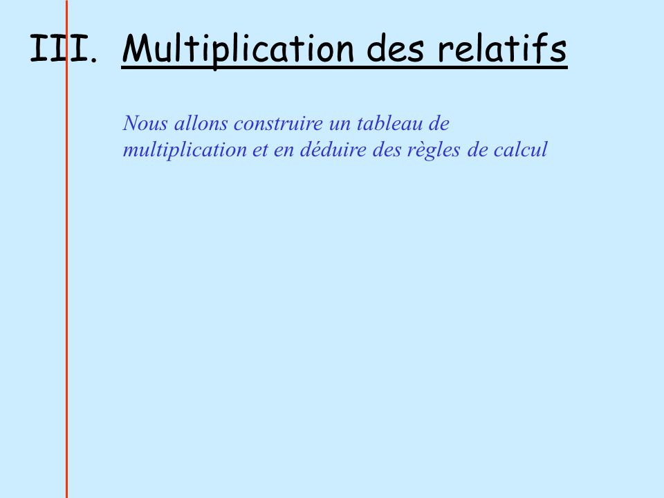III. Multiplication des relatifs