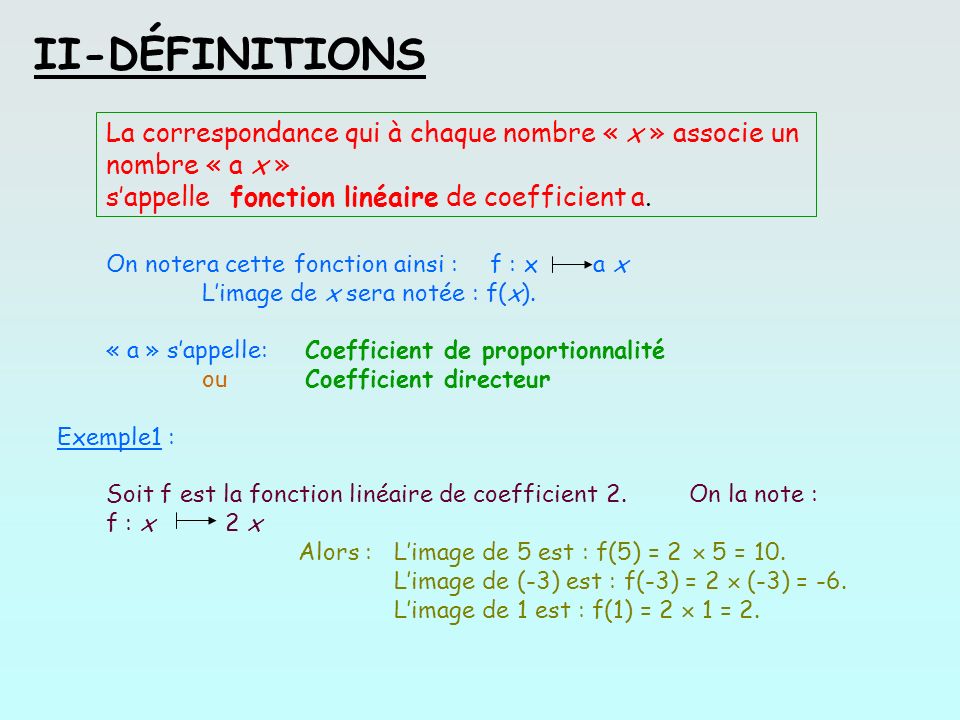 II-DÉFINITIONS La correspondance qui à chaque nombre « x » associe un nombre « a x » s’appelle fonction linéaire de coefficient a.