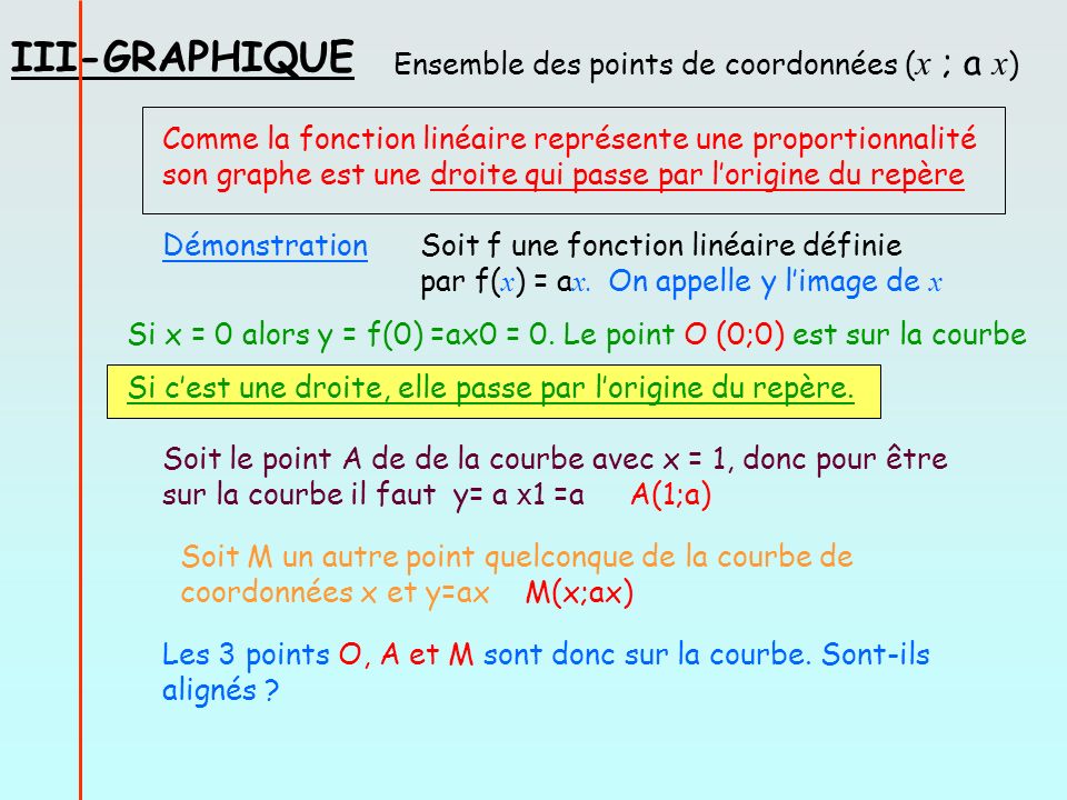 III-GRAPHIQUE Ensemble des points de coordonnées (x ; a x)