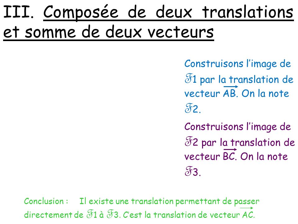 III. Composée de deux translations et somme de deux vecteurs