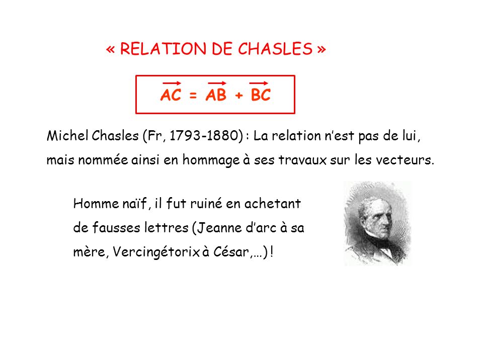 « RELATION DE CHASLES » AC = AB + BC