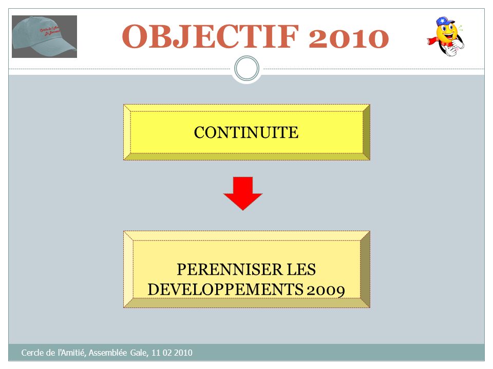 OBJECTIF 2010 CONTINUITE PERENNISER LES DEVELOPPEMENTS 2009