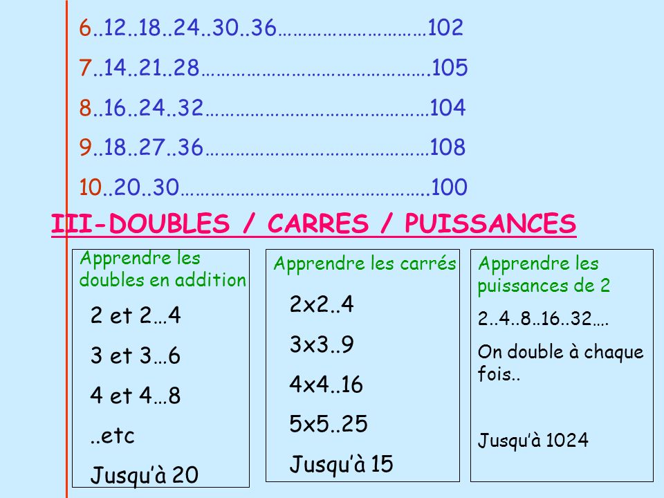 III-DOUBLES / CARRES / PUISSANCES