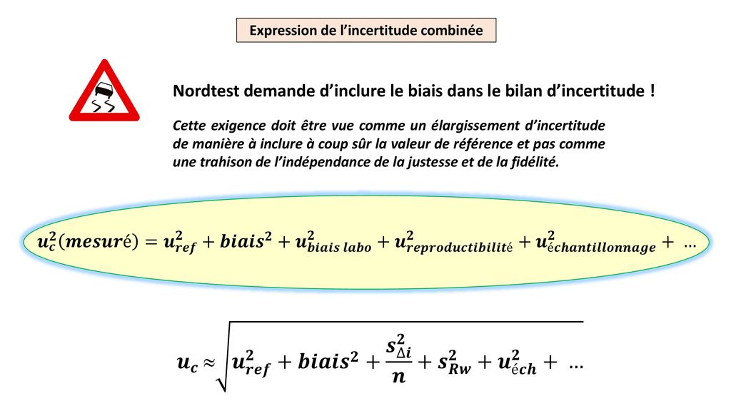 Une Méthode Top-Down D’évaluation Des Incertitudes De Mesure (ISO 17025 ...