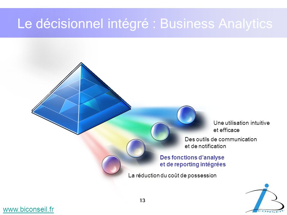 Le décisionnel intégré : Business Analytics