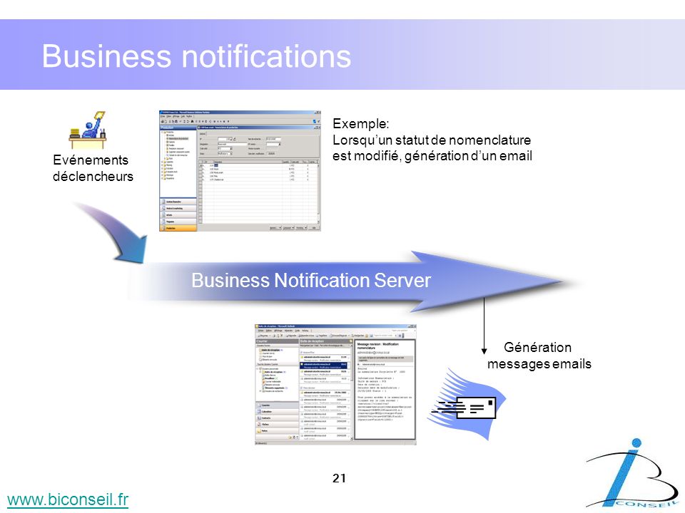 Business notifications