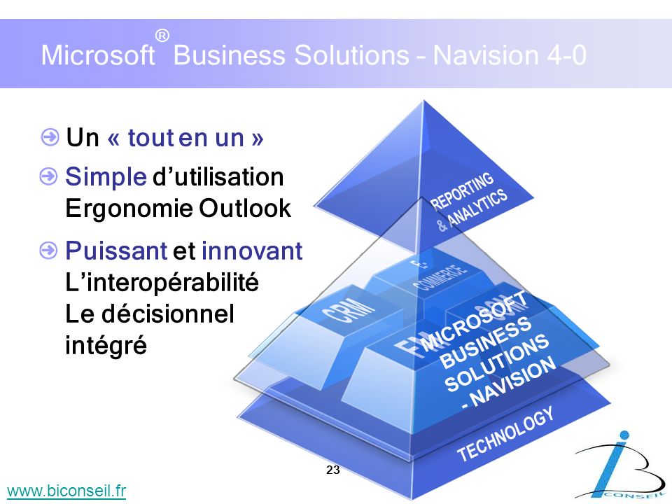 Microsoft® Business Solutions – Navision 4-0