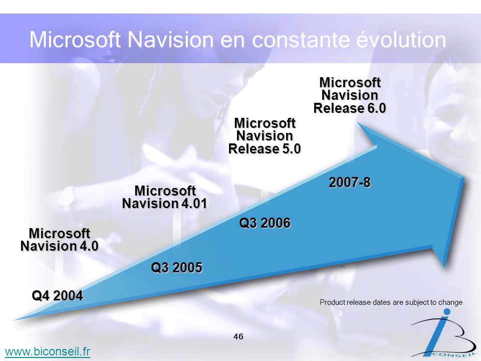 Microsoft Navision en constante évolution