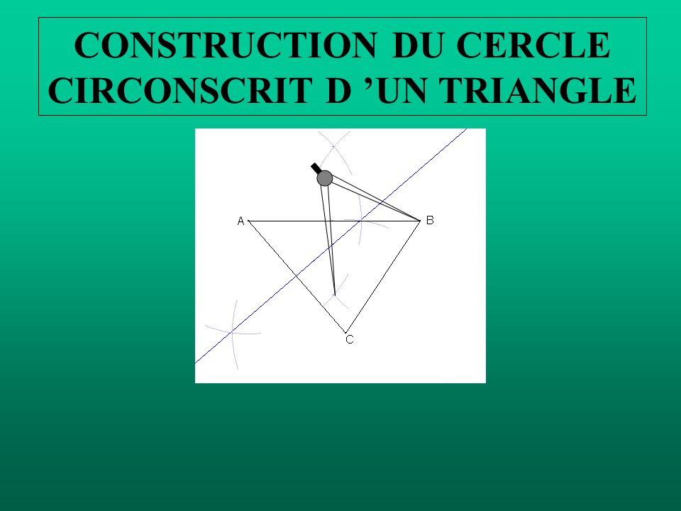 CONSTRUCTION DU CERCLE CIRCONSCRIT D ’UN TRIANGLE