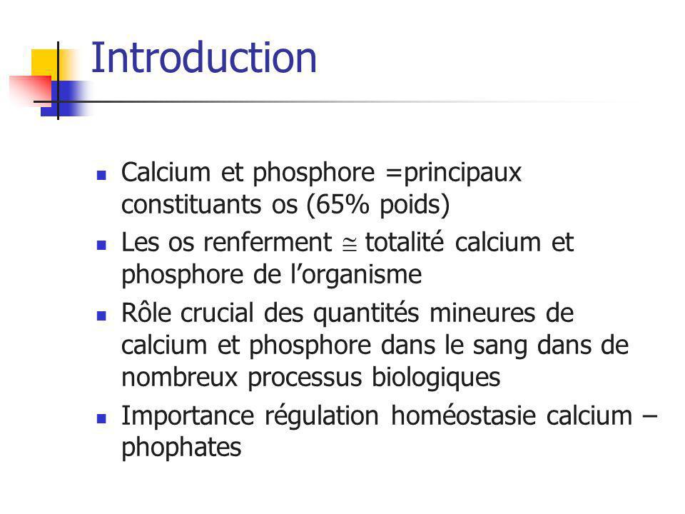 Introduction Calcium et phosphore =principaux constituants os (65% poids) Les os renferment  totalité calcium et phosphore de l’organisme.
