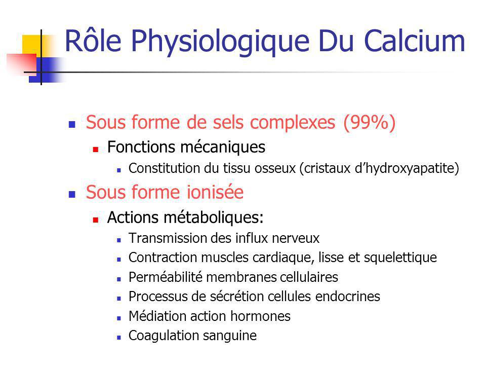 Rôle Physiologique Du Calcium