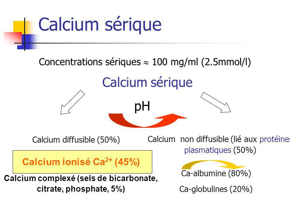 Calcium complexé (sels de bicarbonate, citrate, phosphate, 5%)