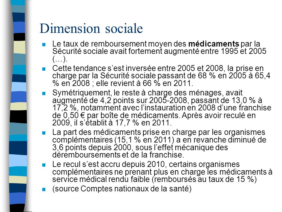 Dimension sociale Le taux de remboursement moyen des médicaments par la Sécurité sociale avait fortement augmenté entre 1995 et 2005 (…).