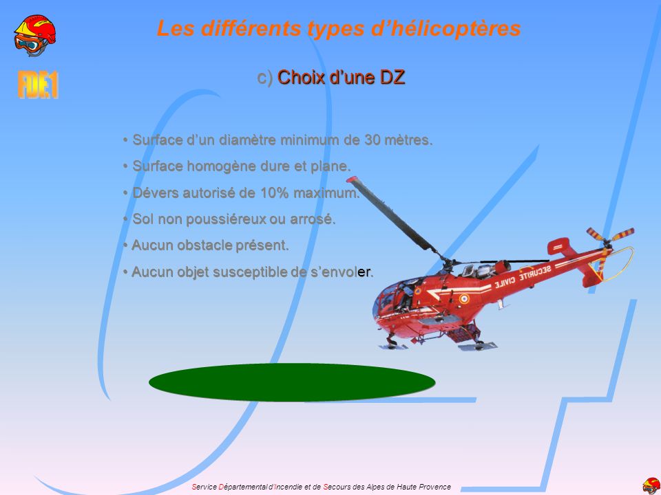Les différents types d’hélicoptères