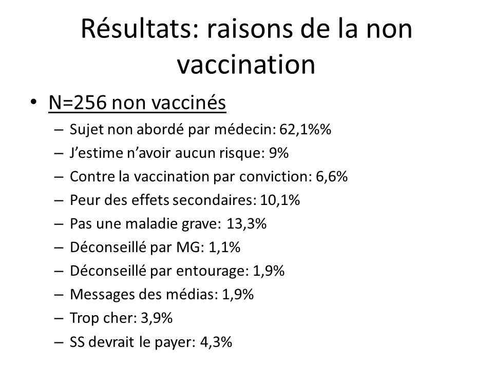 Résultats: raisons de la non vaccination