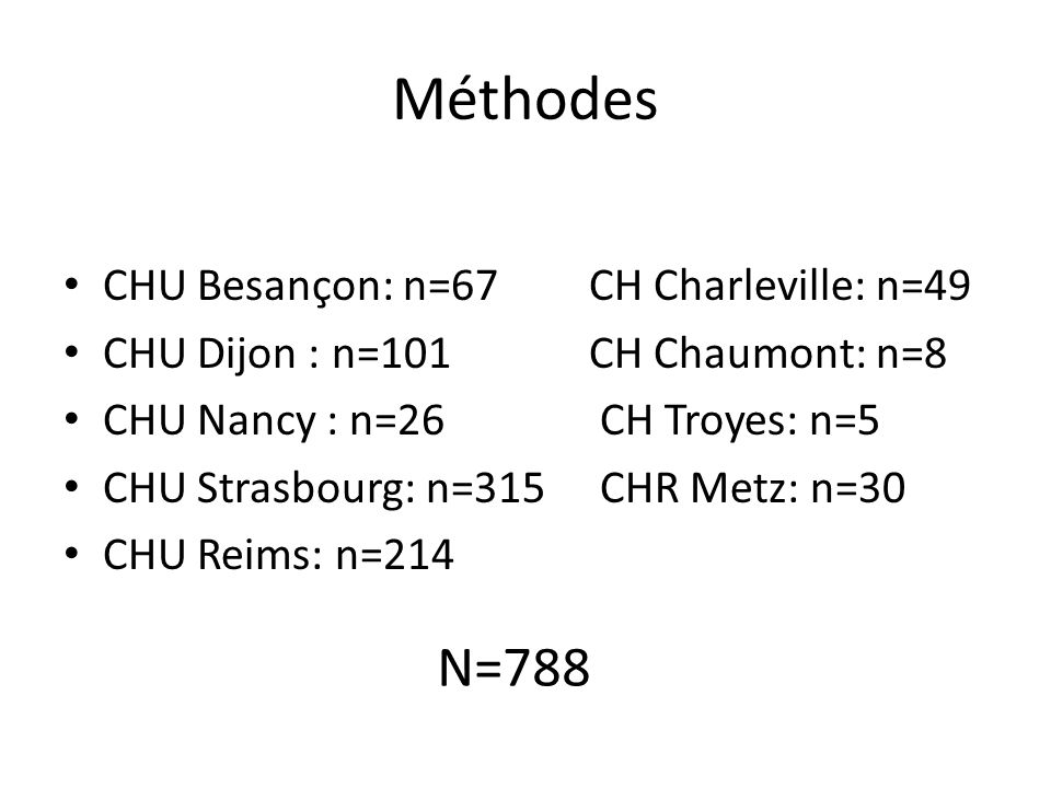 Méthodes N=788 CHU Besançon: n=67 CH Charleville: n=49