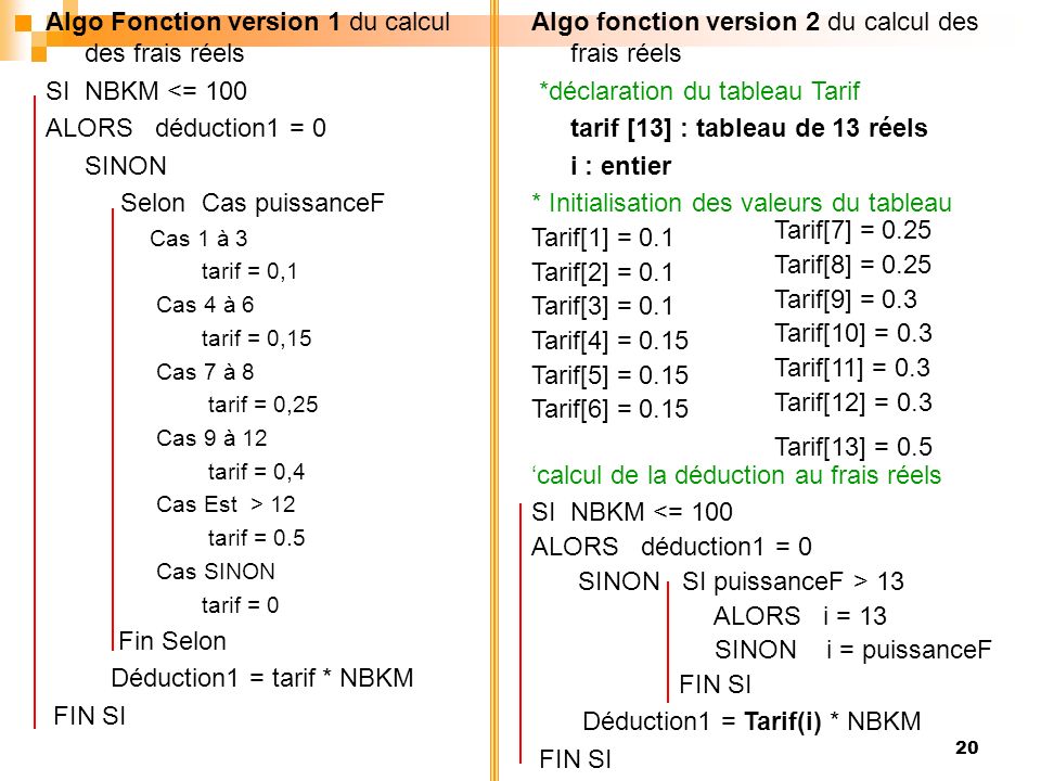 Algo Fonction version 1 du calcul des frais réels SI NBKM <= 100