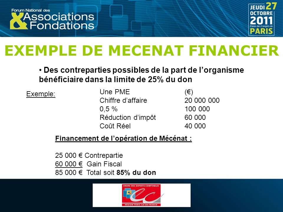 EXEMPLE DE MECENAT FINANCIER