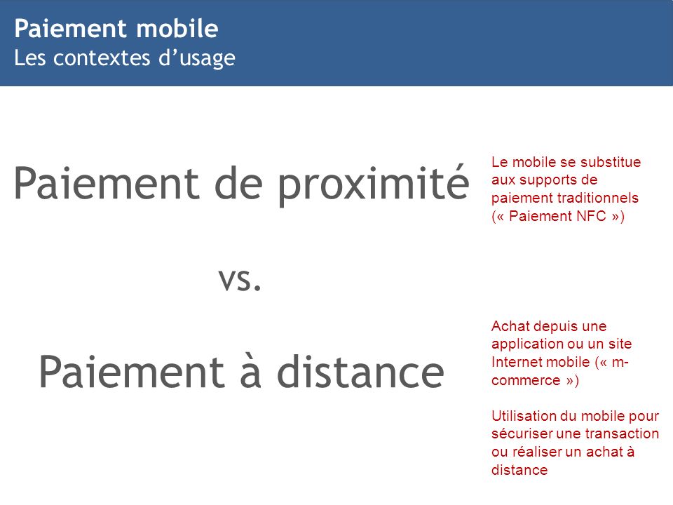 Paiement de proximité Paiement à distance vs. Paiement mobile