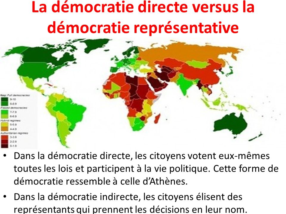 La démocratie directe versus la démocratie représentative
