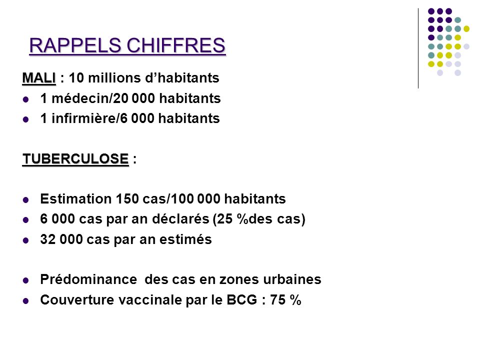 RAPPELS CHIFFRES MALI : 10 millions d’habitants