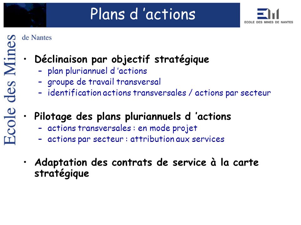 Plans d ’actions Déclinaison par objectif stratégique