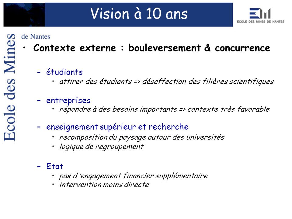Vision à 10 ans Contexte externe : bouleversement & concurrence