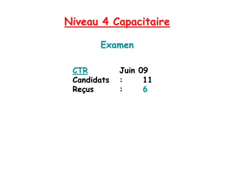 Niveau 4 Capacitaire Examen CTR Juin 09 Candidats : 11 Reçus : 6