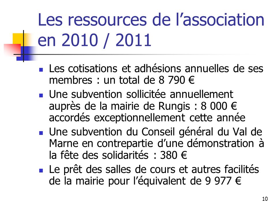 Les ressources de l’association en 2010 / 2011