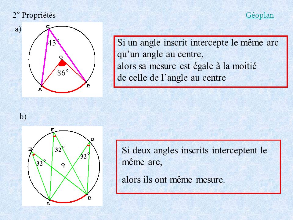 Si un angle inscrit intercepte le même arc qu’un angle au centre,