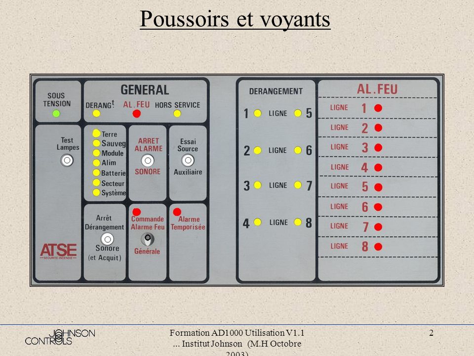 Poussoirs et voyants Formation AD1000 Utilisation V Institut Johnson (M.H Octobre 2003)