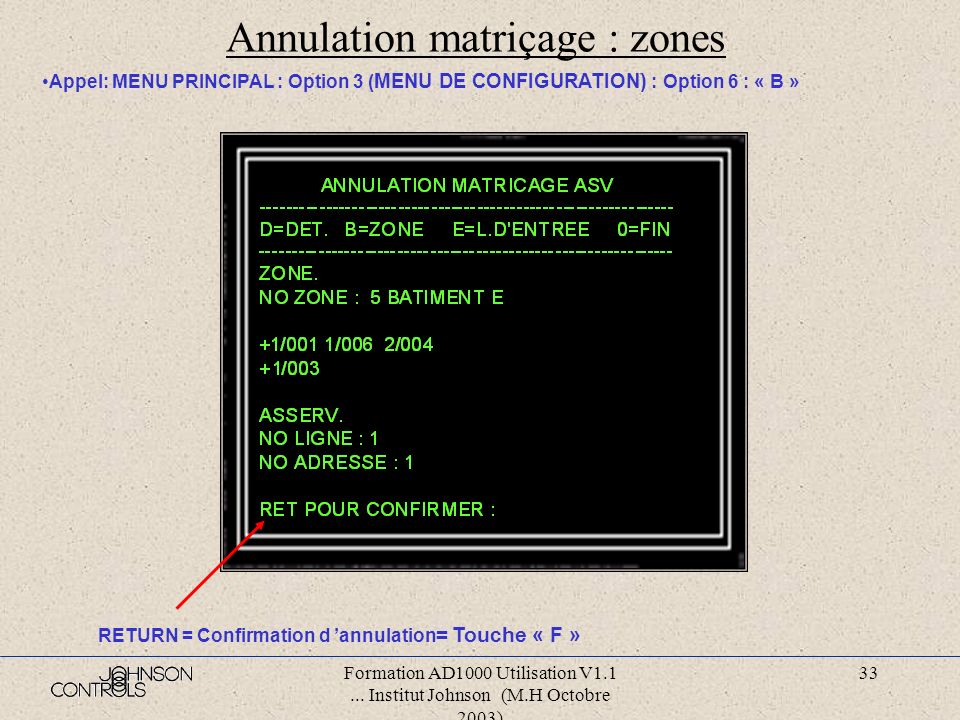 Annulation matriçage : zones