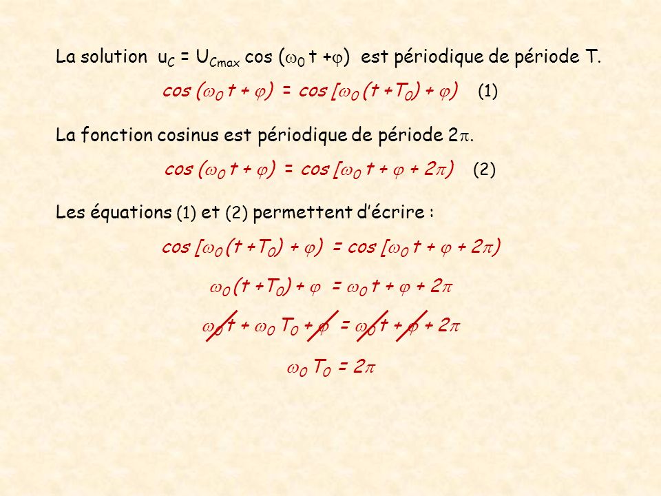 La solution uC = UCmax cos (0 t +) est périodique de période T.