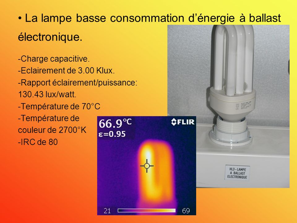 La lampe basse consommation d’énergie à ballast électronique.
