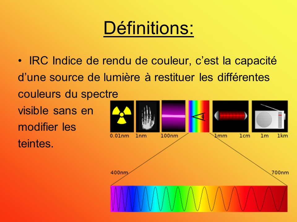 Définitions: IRC Indice de rendu de couleur, c’est la capacité