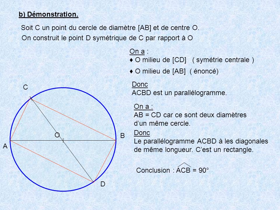 b) Démonstration. Soit C un point du cercle de diamètre [AB] et de centre O. On construit le point D symétrique de C par rapport à O.