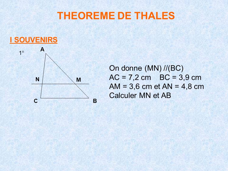 THEOREME DE THALES I SOUVENIRS On donne (MN) //(BC)