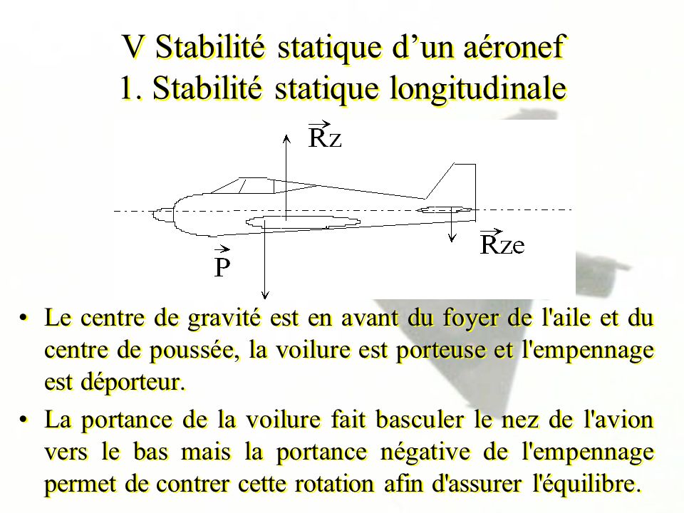 V Stabilité statique d’un aéronef 1. Stabilité statique longitudinale