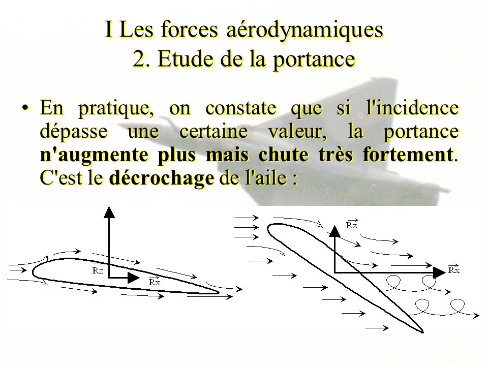 I Les forces aérodynamiques 2. Etude de la portance