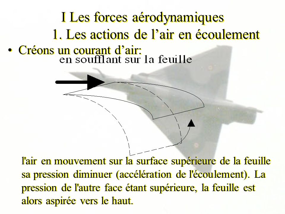 I Les forces aérodynamiques 1. Les actions de l’air en écoulement