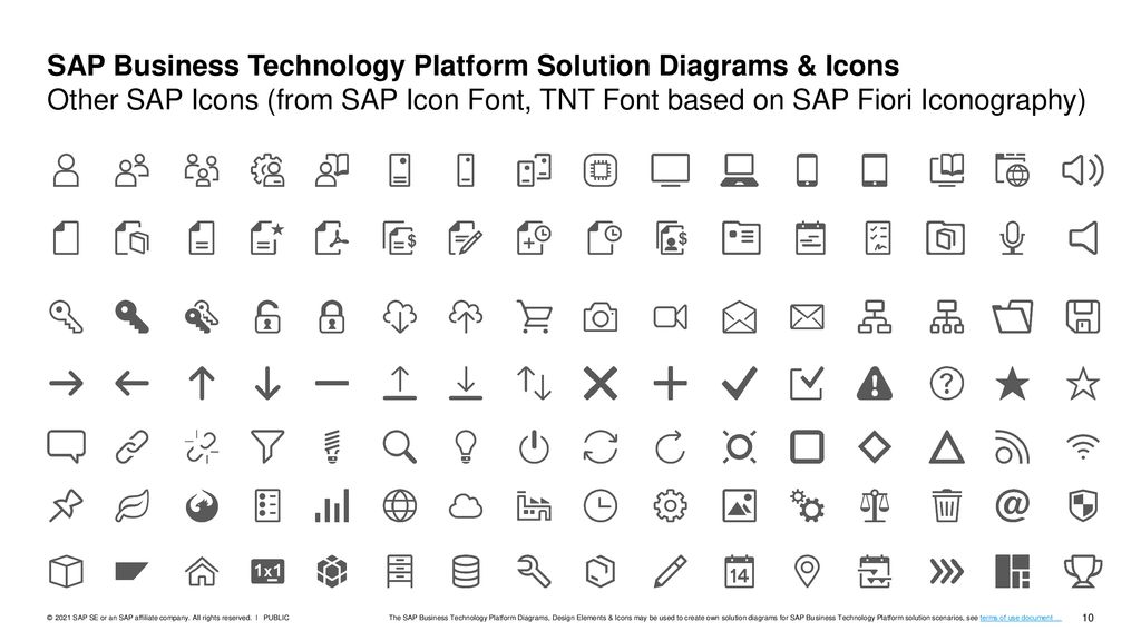 SAP Business Technology Platform Solution Diagrams & Icons Other SAP Icons (from SAP Icon Font, TNT Font based on SAP Fiori Iconography)