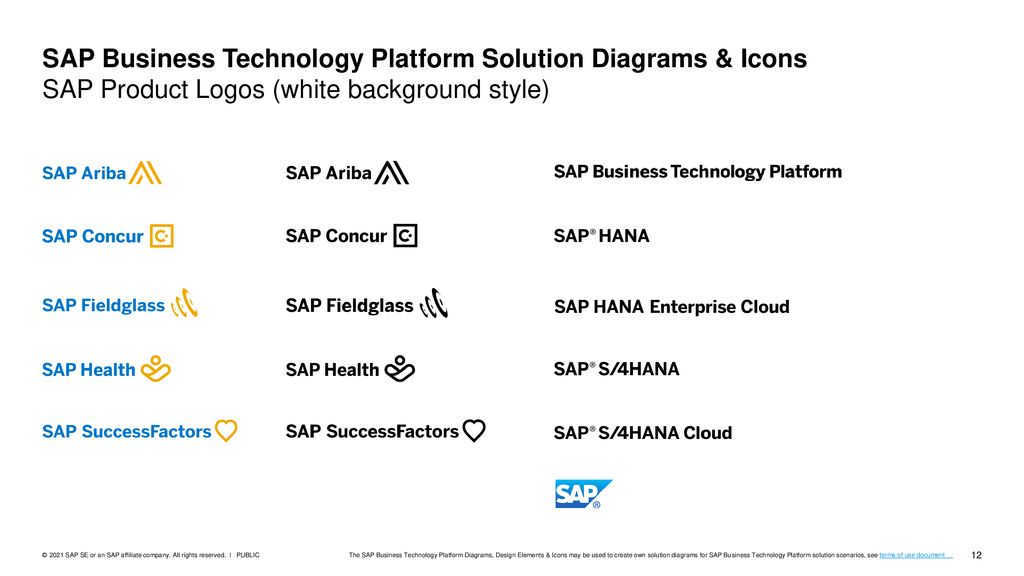 SAP Business Technology Platform Solution Diagrams & Icons SAP Product Logos (white background style)